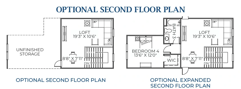 Second Floorplan
