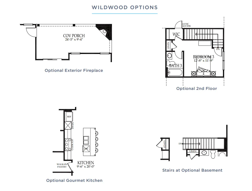 Second Floorplan
