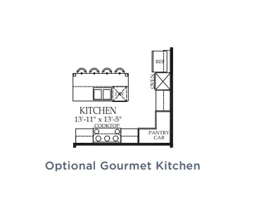 Third Floorplan